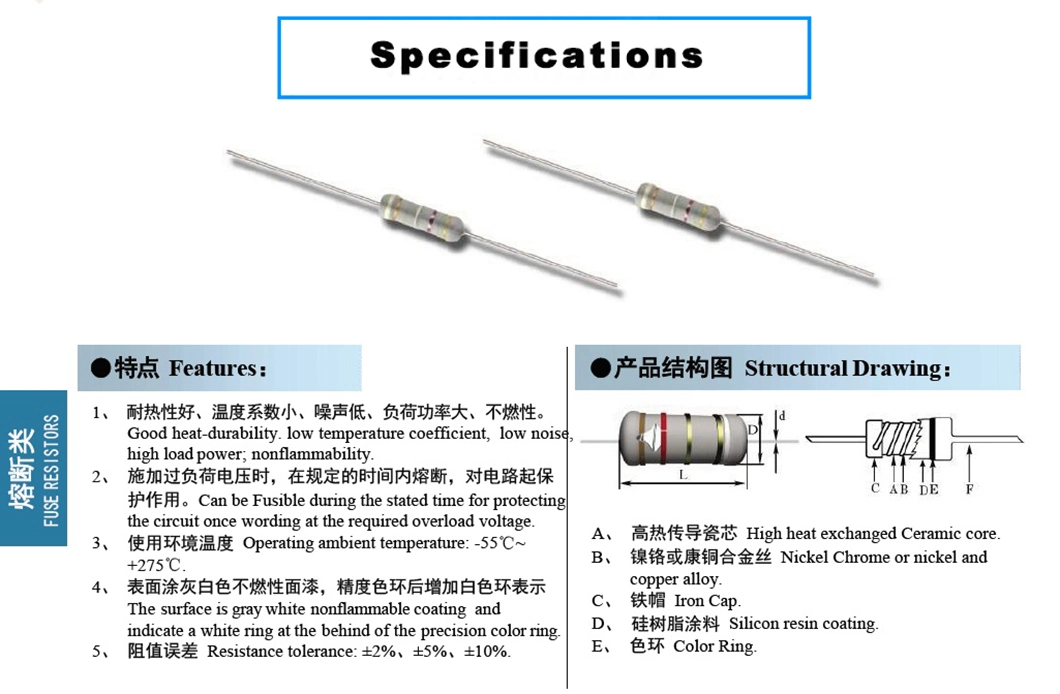 Electronic Components Wirewound Fusible Resistors